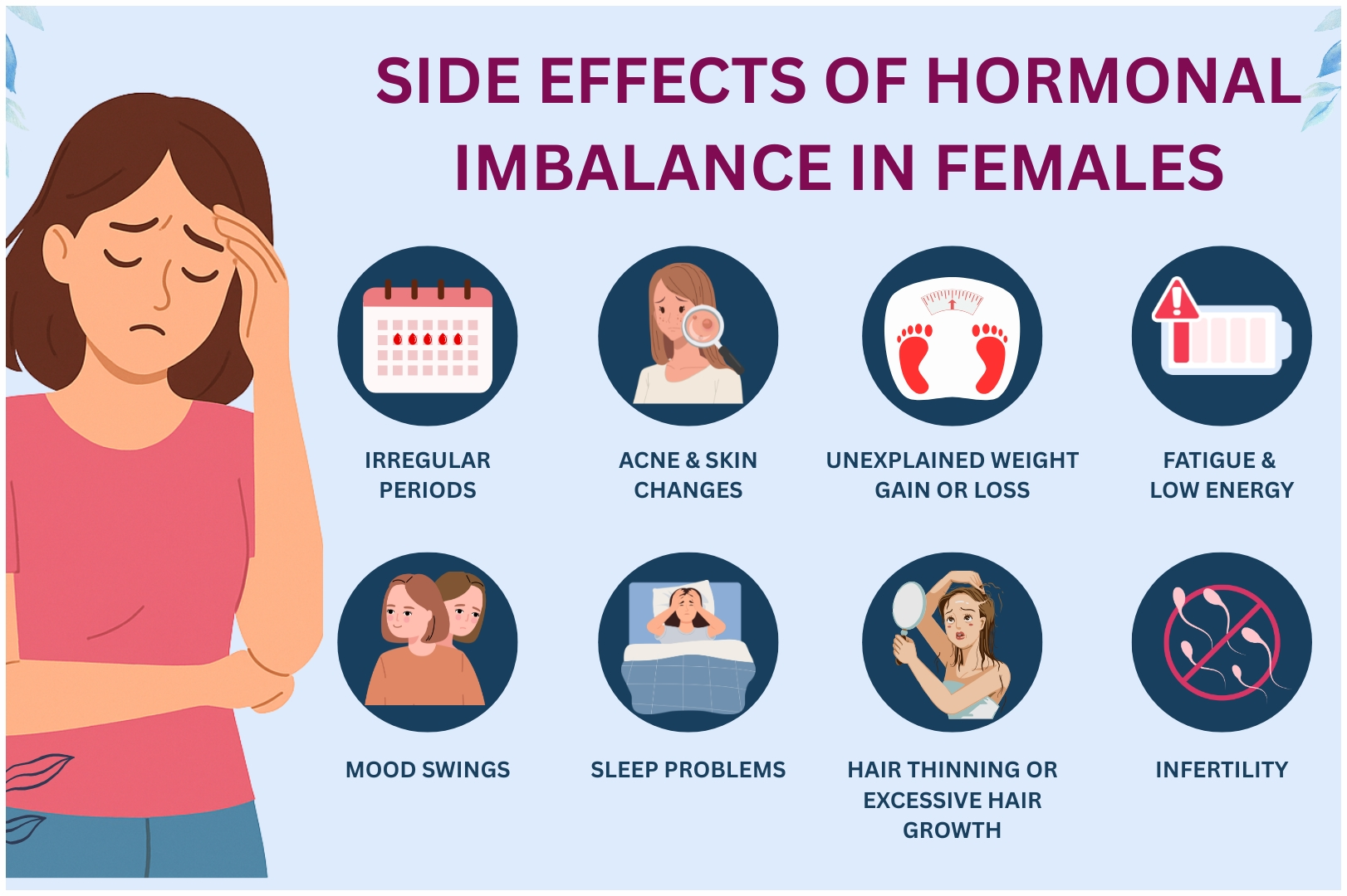 Hormonal Imbalance